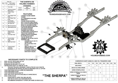 TGH-HH SHERPA CHASSIS KIT
